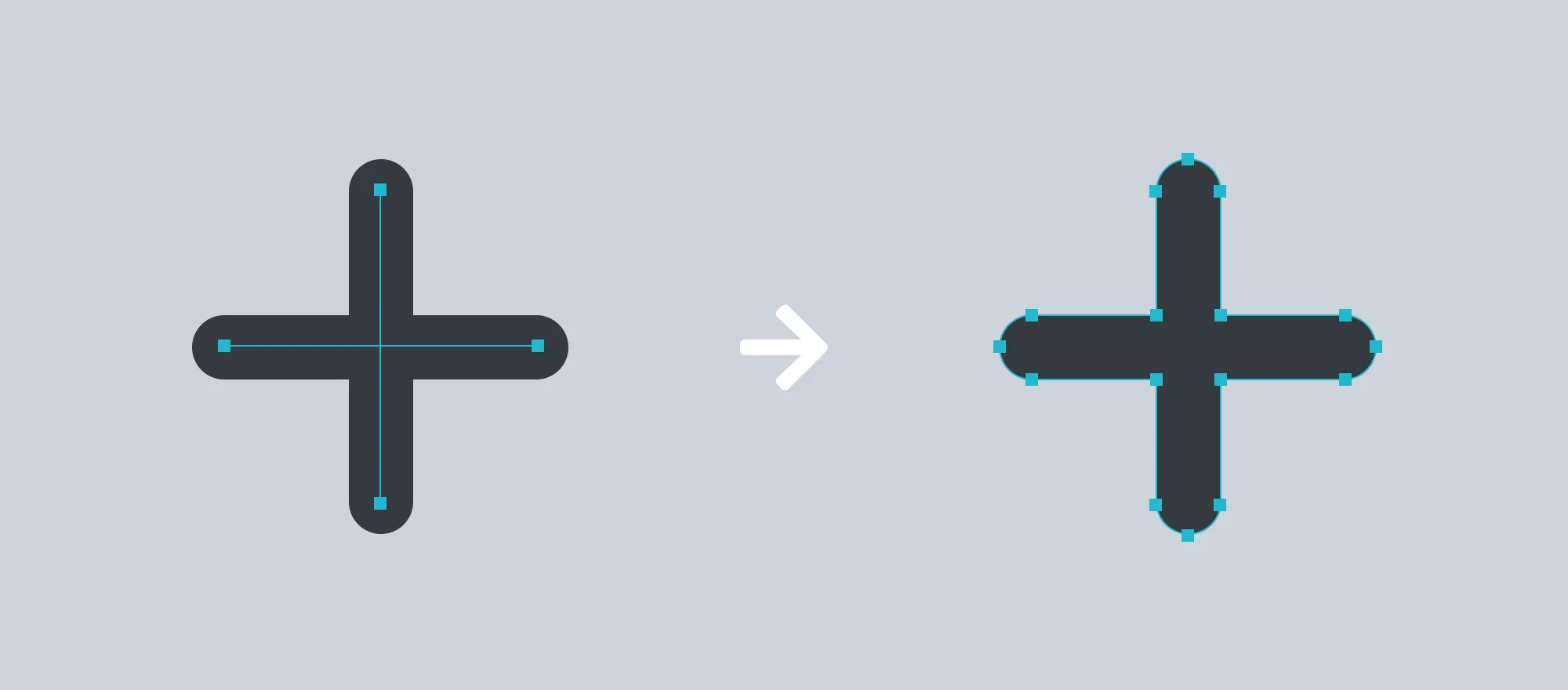 Create outlines for strokes